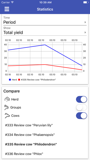 DeLaval milk24(圖5)-速報App