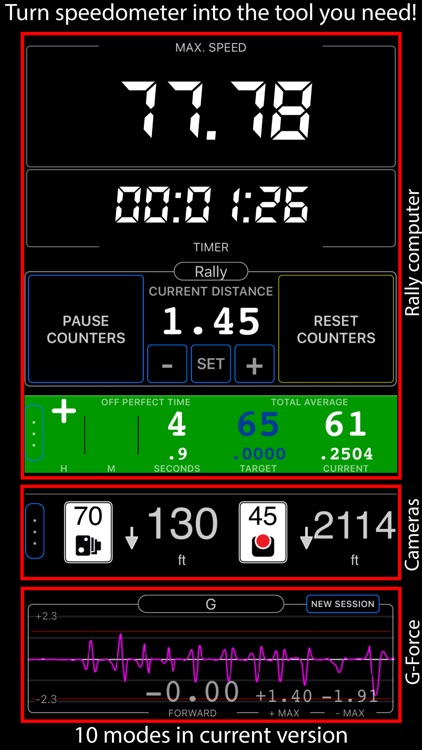 Speedometer. Trip Cost, Mileage and GPS Tracker