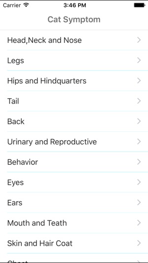 Cat Symptom Checker(圖4)-速報App