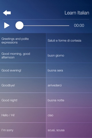 Learn Italian Language Course screenshot 3