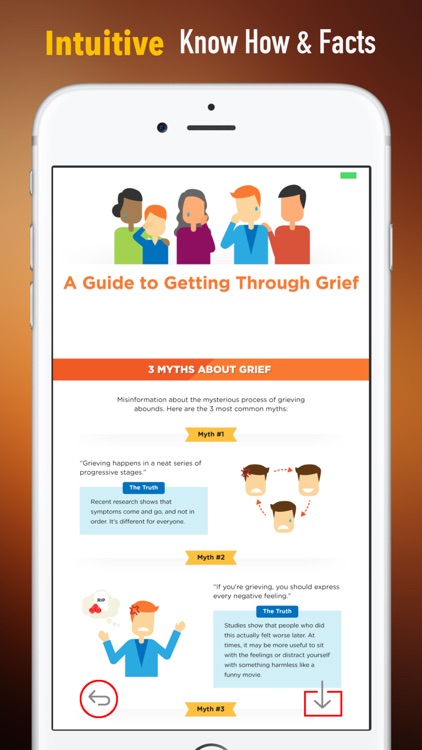 Coping with Grief and Loss Guide:Grieving Tips