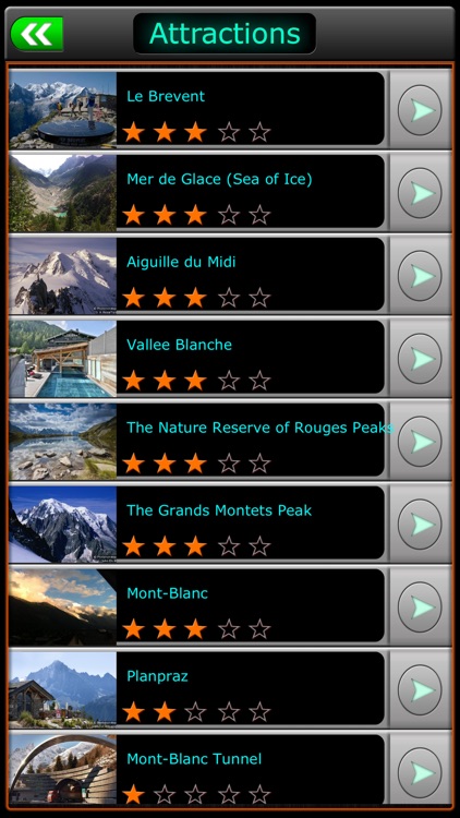 Chamonix-Mont-Blanc Offline Map Travel Guide