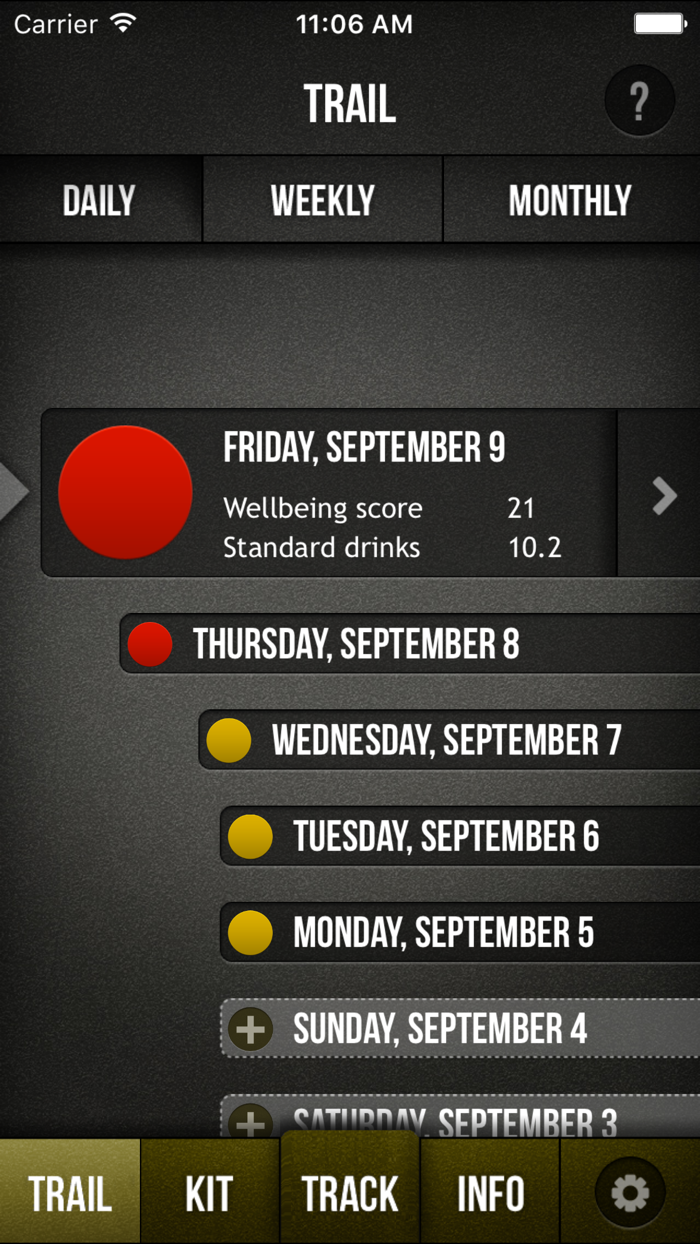 On Track with The Right Mix