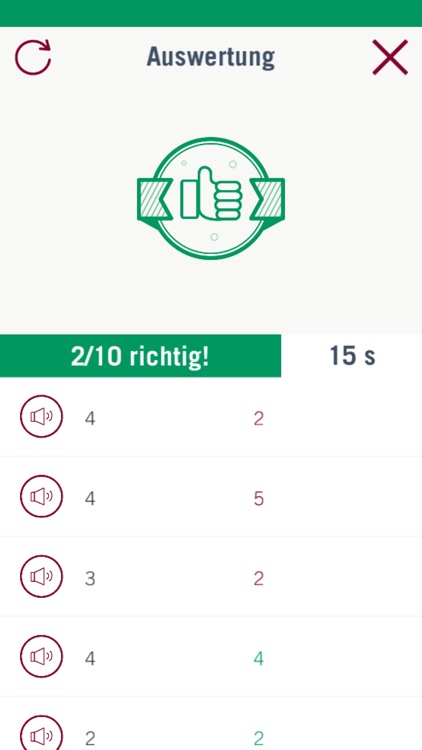 Asklepios Hörtraining