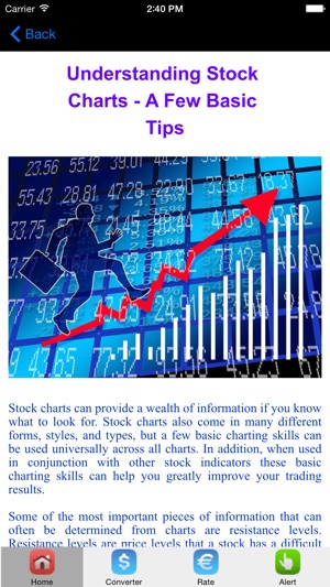 Stock Market Chart # Best Stocks To Buy(圖2)-速報App