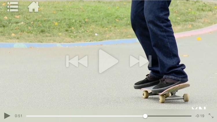 Skate Basics