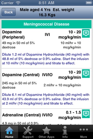 Paediatric Emergencies screenshot 4