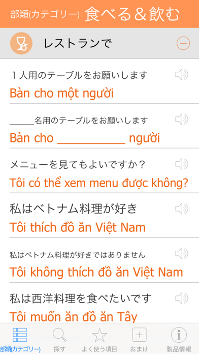 ベトナム語辞書　-　翻訳機能・学習機能・音声機能 screenshot1