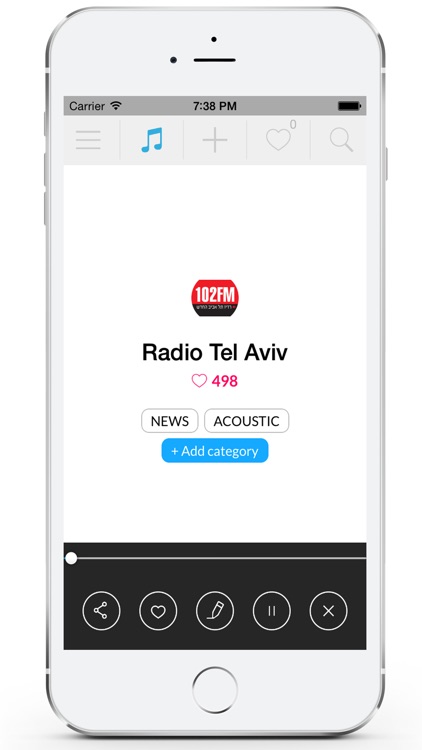 Radio Israel FM