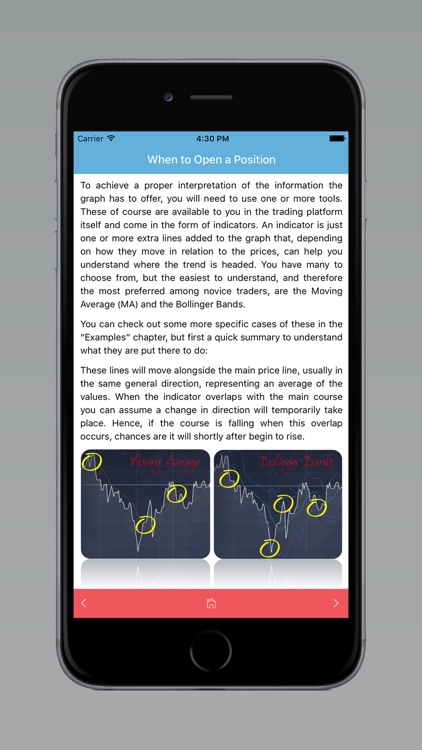 Stock Market Day Trading