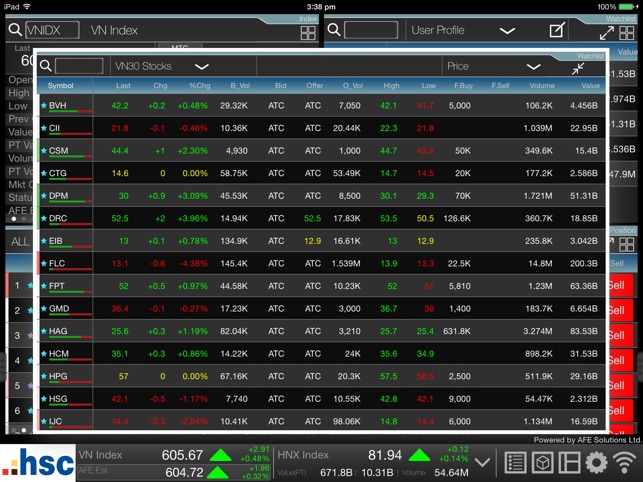 HSC Trade Pro(圖3)-速報App