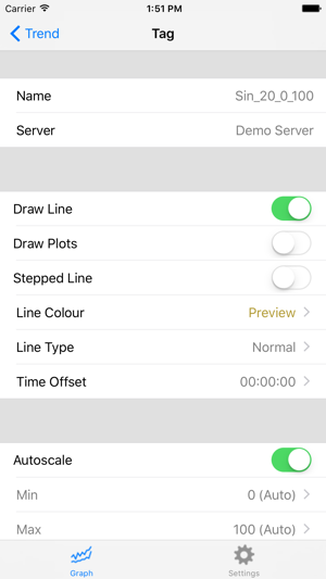 CounterPoint Trend Mobile(圖3)-速報App