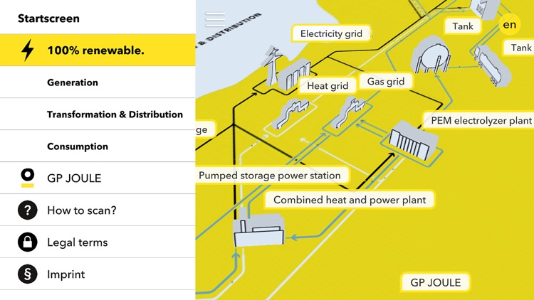 GP JOULE INTEGRATED ENERGY