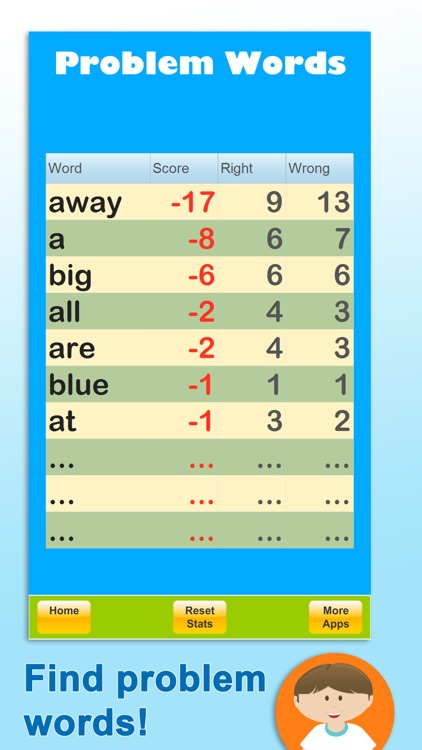 Sight Words Coach screenshot-3