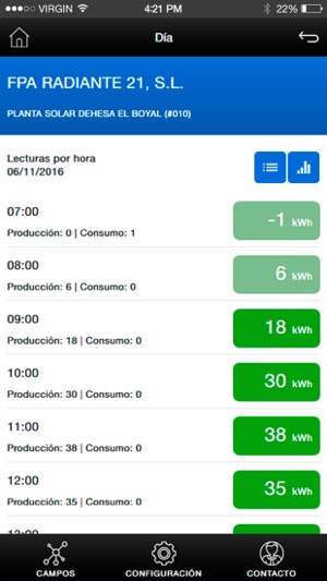 Enerpro(圖4)-速報App