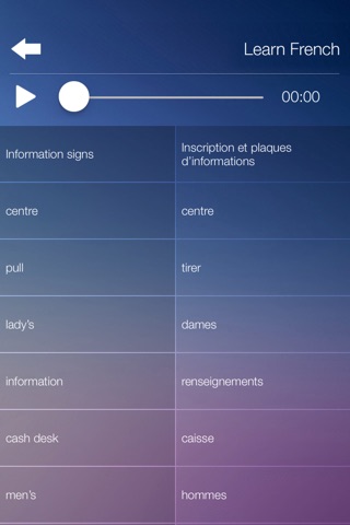 Learn & Speak FRENCH Fast&Easy screenshot 4