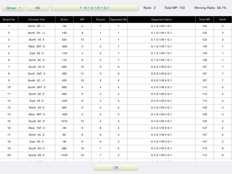 BridgePairsScore screenshot-3