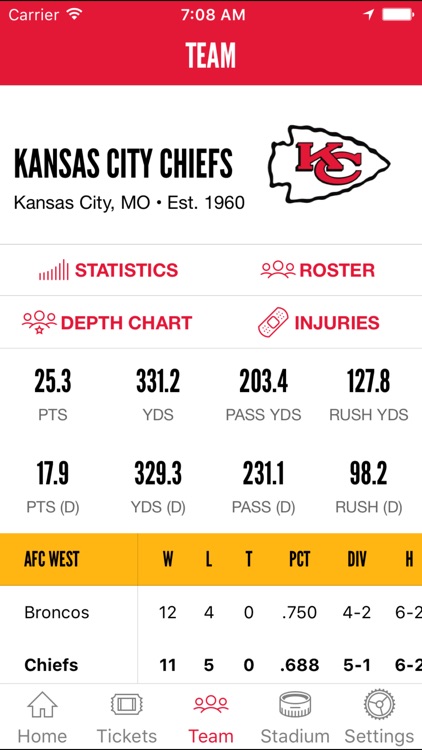 Kansas City Chiefs screenshot-3