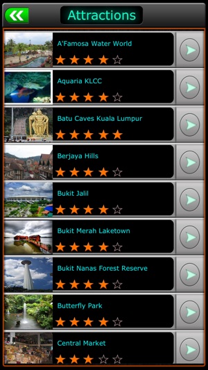 Kuala Lumpur Offline Map Travel Guide(圖3)-速報App