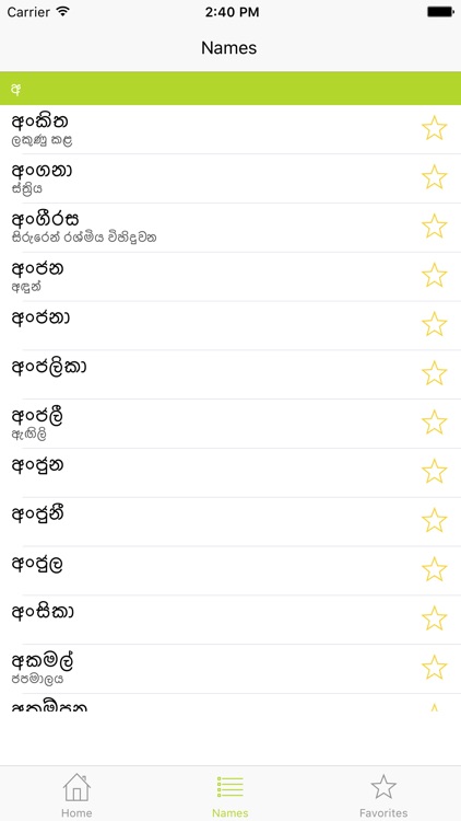 Sri Lankan Names For Boys