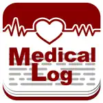 Medication Dose Log App Cancel