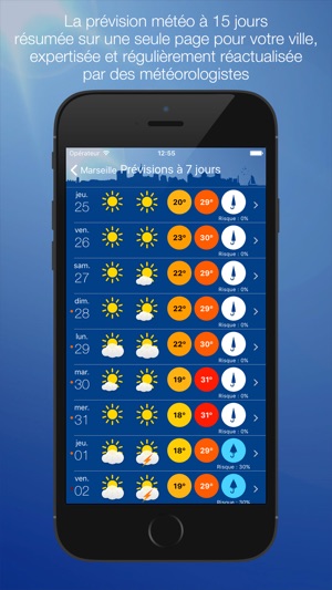 Météo Marseille(圖2)-速報App