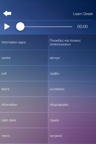 Learn GREEK Language Course screenshot 4