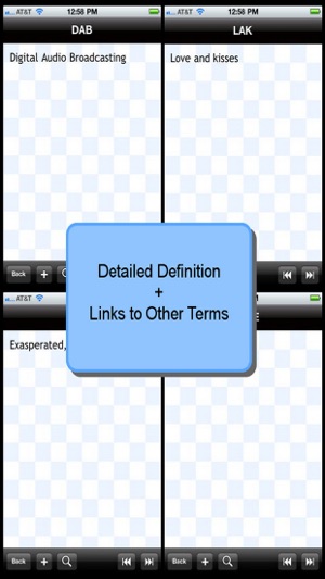 Internet Slang Dictionary