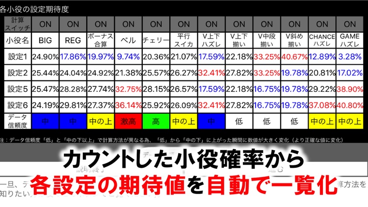 プロ専用！「VERSUS」カウンター（無料版）