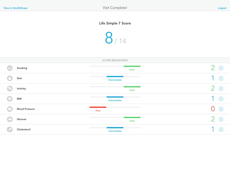 Encounter by LifeWallet screenshot-3