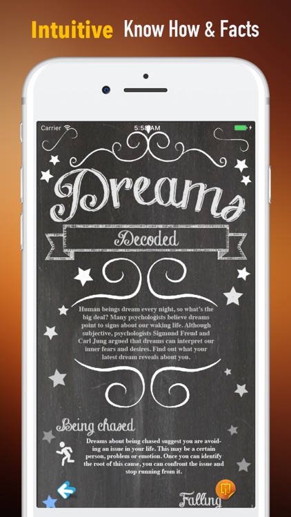 Dream Interpretations-Beginners Guide and News