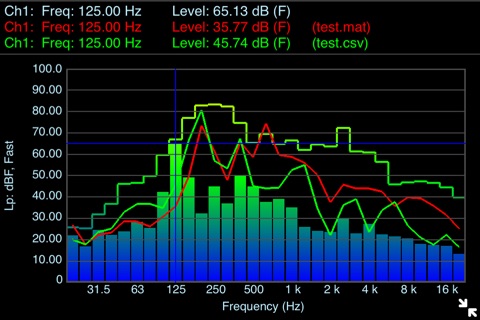 SignalScope Pro screenshot 2