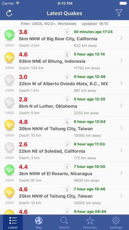 Earthquakes - Latest Global Quakes Info & Alert