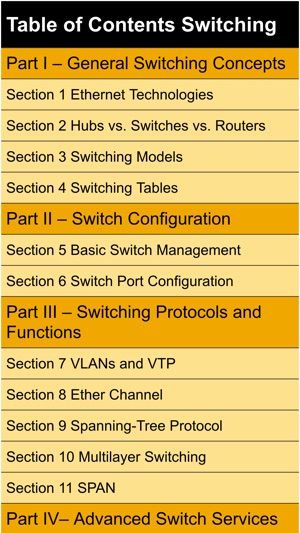 CCNA Switching Guide
