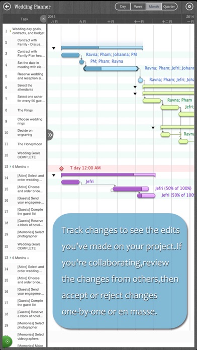 Project 365 - Task Management, Gantt Chart, GTD screenshot 4