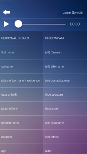 Learn SWEDISH Learn Speak SWEDISH Free Fast&Easy(圖4)-速報App