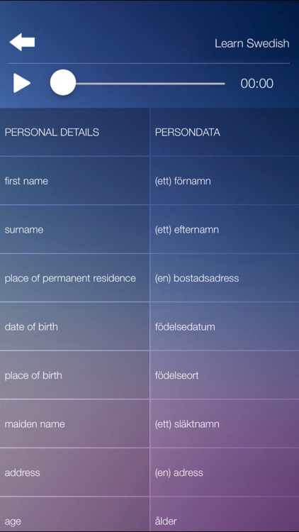 Learn SWEDISH Learn Speak SWEDISH Free Fast&Easy screenshot-3