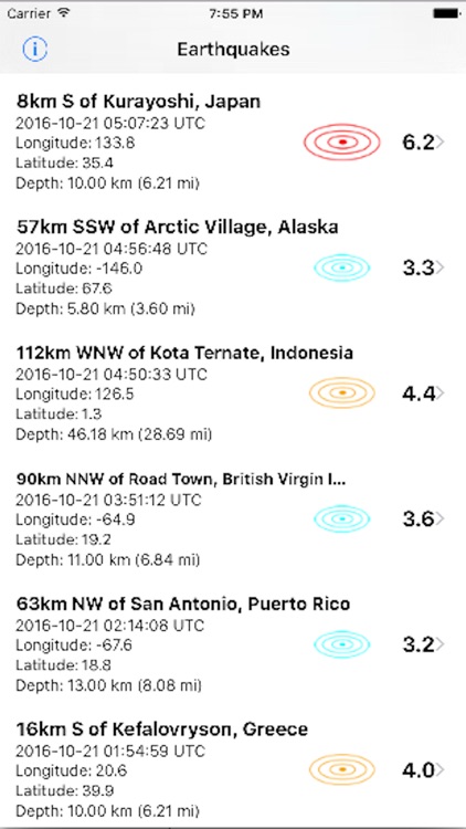 Earthquake Report