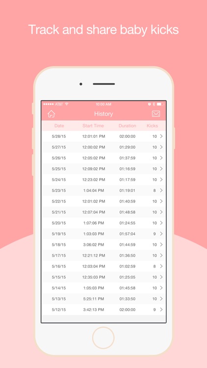Baby Kicks Monitor - Fetal Movement & Tracker
