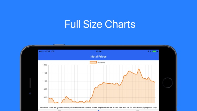 Techemet Metal Pricing screenshot-4