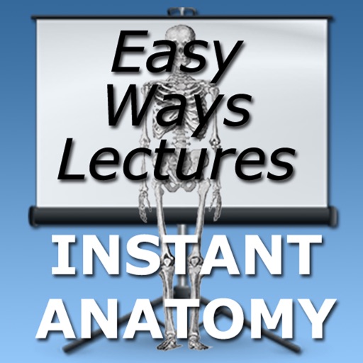 Easy Ways to Remember Tricky Areas of Anatomy