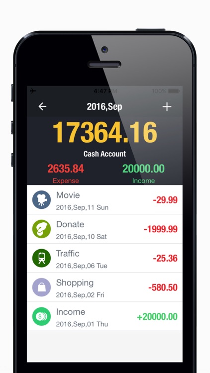 Spending Tracker AccMoney - Daily Expense Tracker