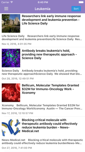 Cancer Research News & Prevention Info Pro(圖4)-速報App