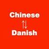 Chinese to Danish Translator - Danish to Chinese Language Translation and Dictionary