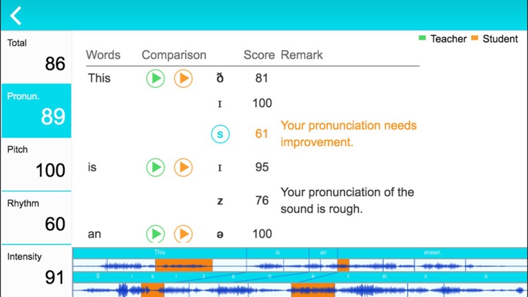 MyET Talking Lion screenshot-3