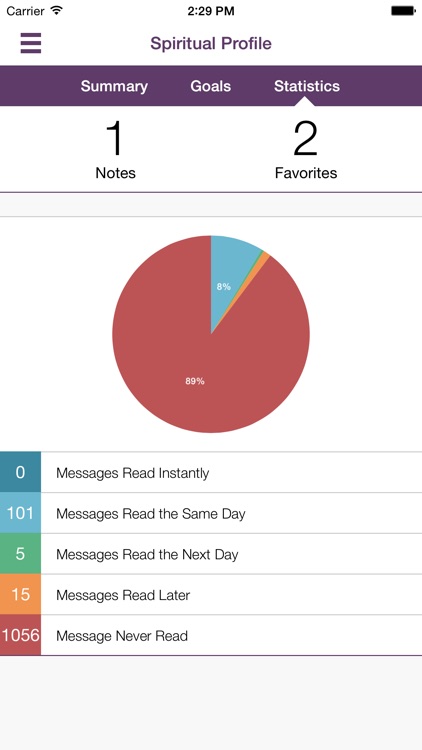 Pickerington Naz screenshot-3