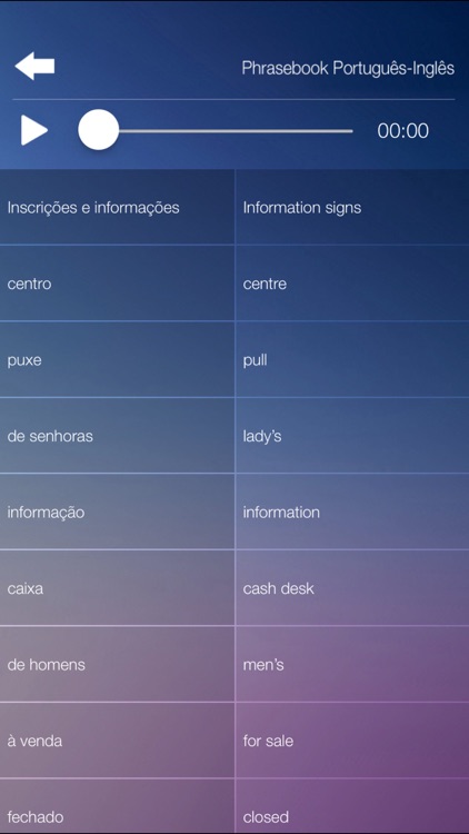 Aprender Inglês Áudio Curso Vocabulário Gramática screenshot-3