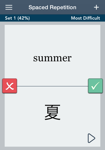Learn Japanese Essentials - náhled