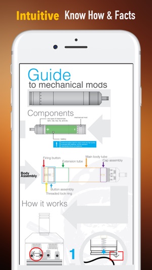 Mechanical Study Guide and Exam Courses - Glossary(圖1)-速報App