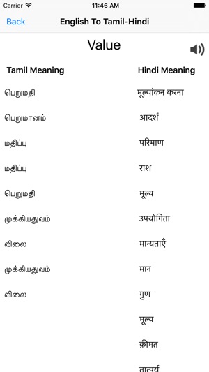 English To Tamil Hindi On The App Store